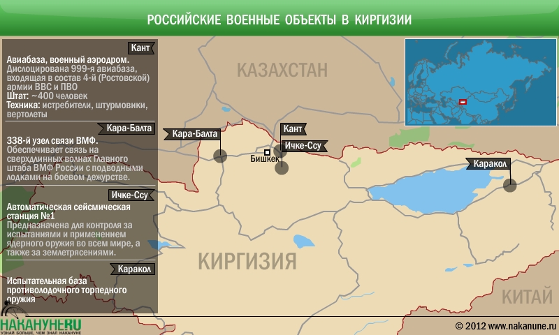 инфографика российские военные объекты в Киргизии авиабаза Кант | Фото: Накануне.RU