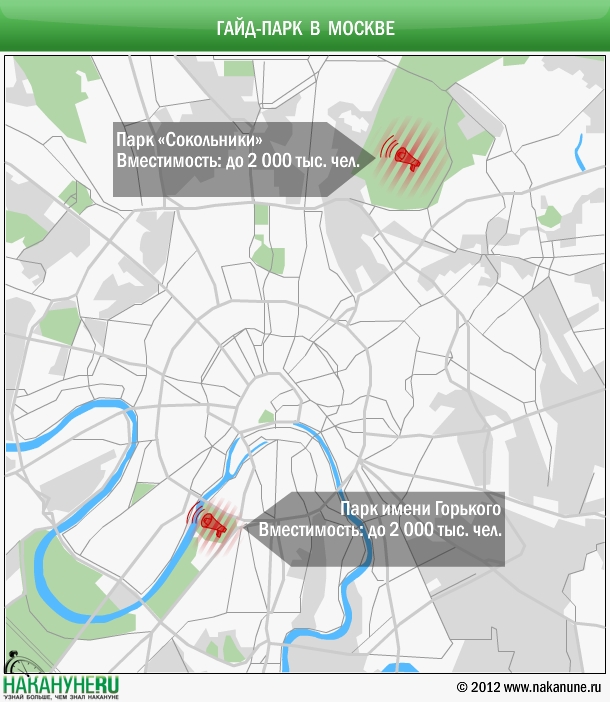 Гайд парк в сокольниках фото 17