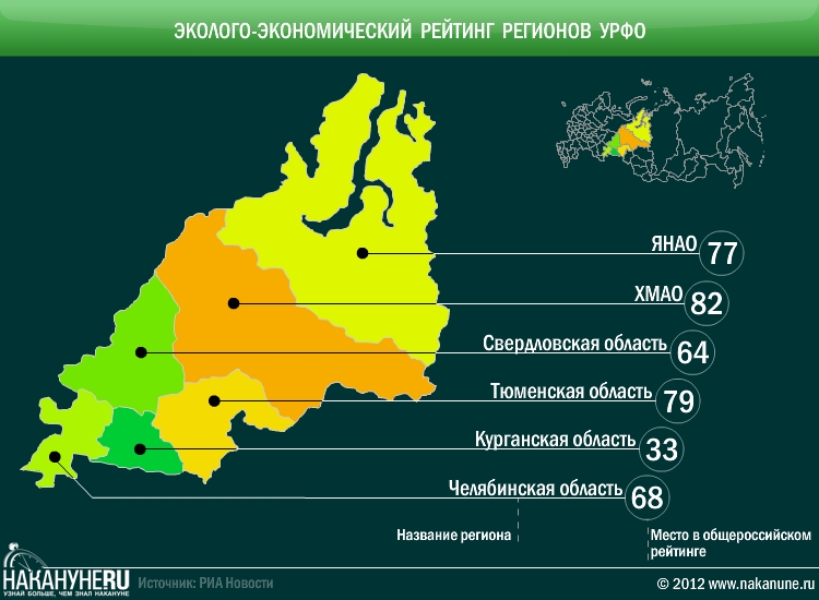 Климатическая карта урала