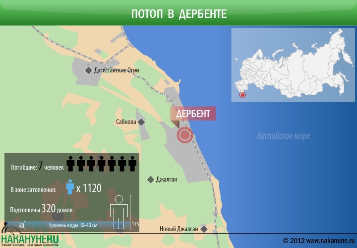 Дербент на карте. Дербент температура. Большое сель в Дербенте. Схема коммуникации города Дагестанские огни. Направление гибла от Дербента.