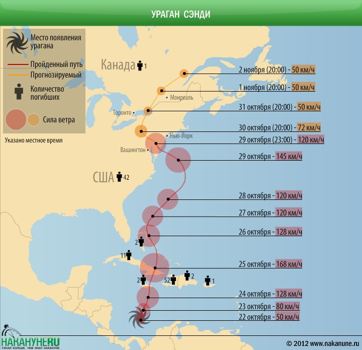 Карта ураганов сша