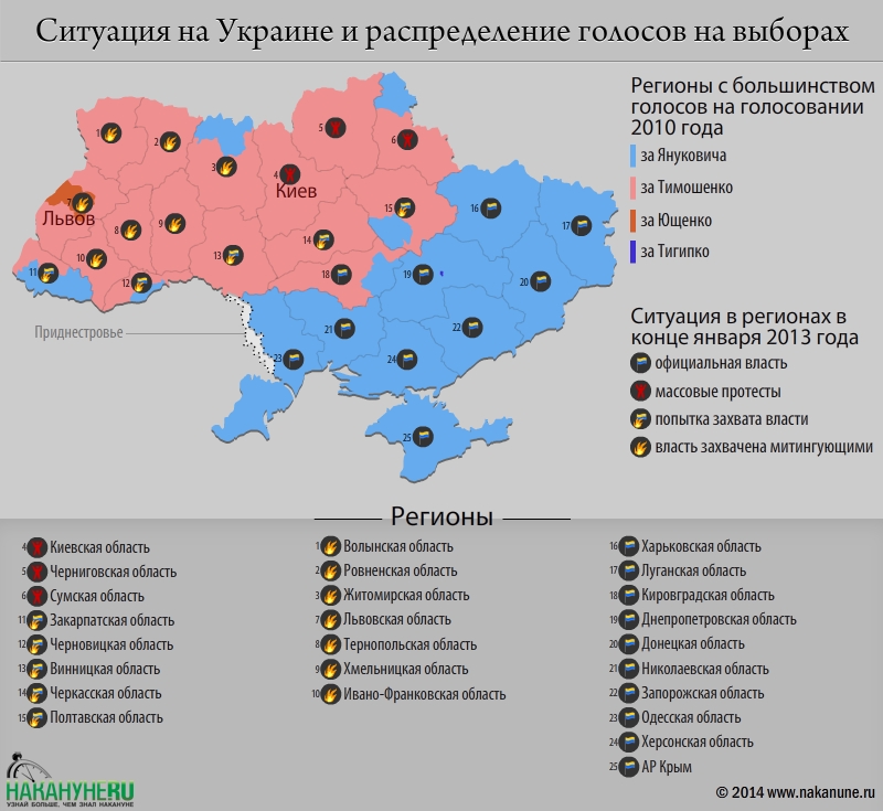 инфографика Ситуация на Украине и распределение голосов на выборах  | Фото: Накануне.RU