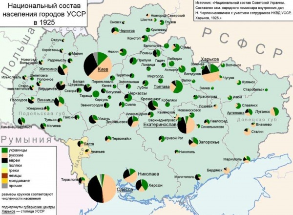 карта украинской сср, национальный состав|Фото:википедия