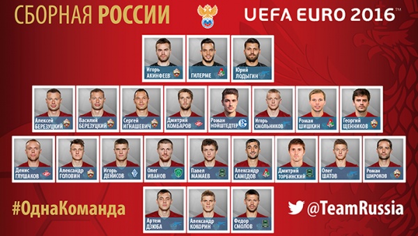 заявка сборной России на Евро-2016|Фото: rfs.ru